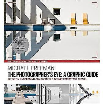 The Photographers Eye A graphic Guide Instantly Understand Composition & Design for Better Photography