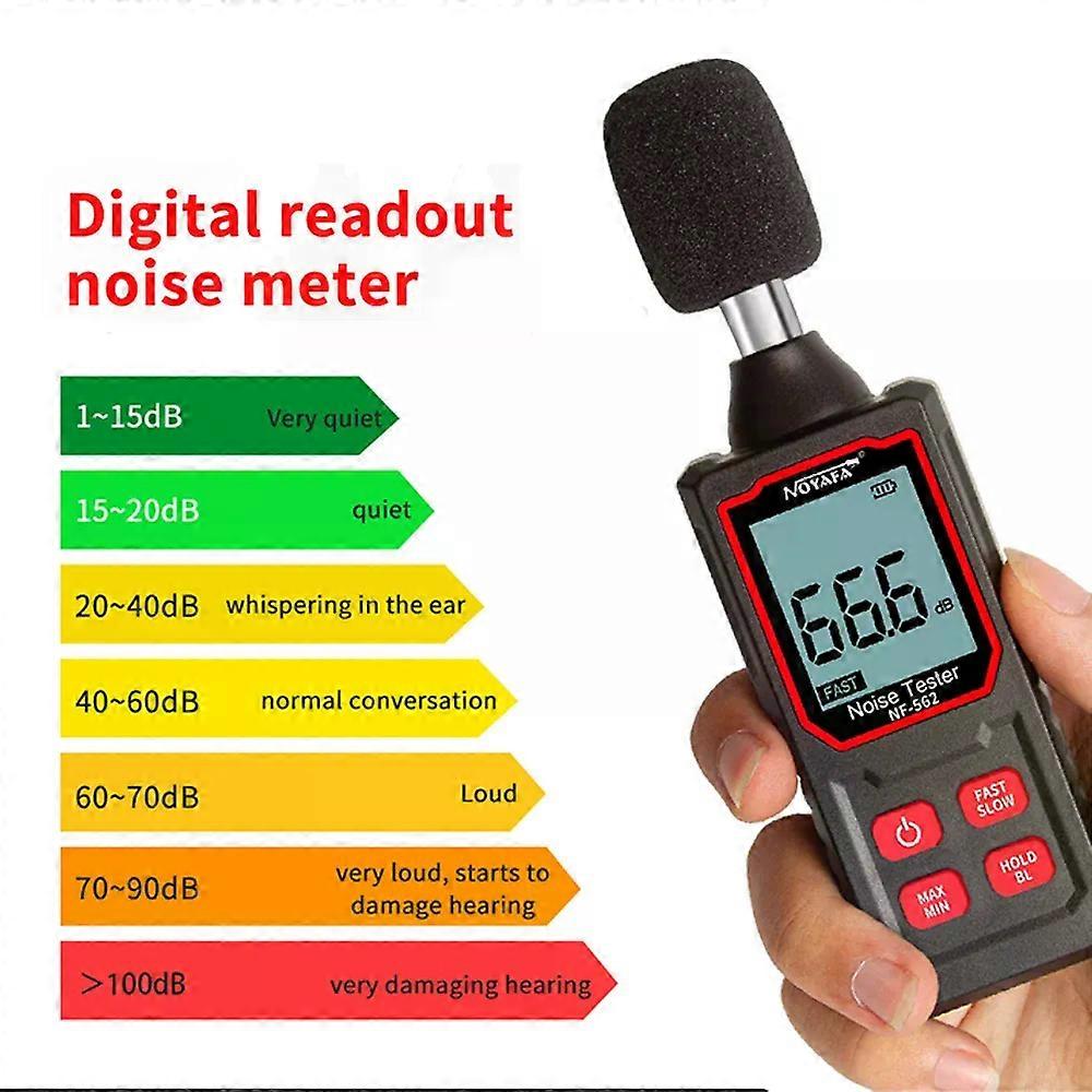 Decibel Tester High-precision Sound Level Meter Decibel Detector Handheld Noise Tester 30~130dB Noise Measuring Instrument
