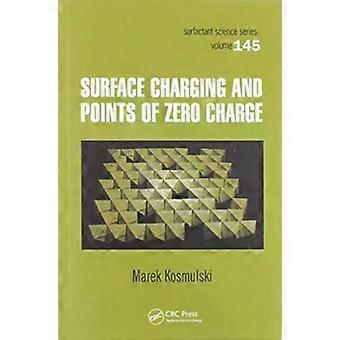 Surface Charging And Points Of Zero Charge - Marek Kosmulski