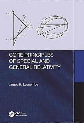 Core Principles of Special and General Relativity