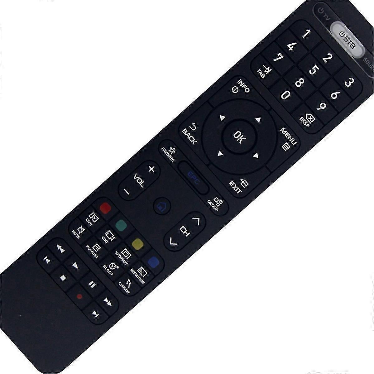 Remote Control for Formuler 02F9 Z8 / Z Alpha / Z7+5g / Z7+ / ZX5g / ZX / Icone Iron / Wegoo / Dream