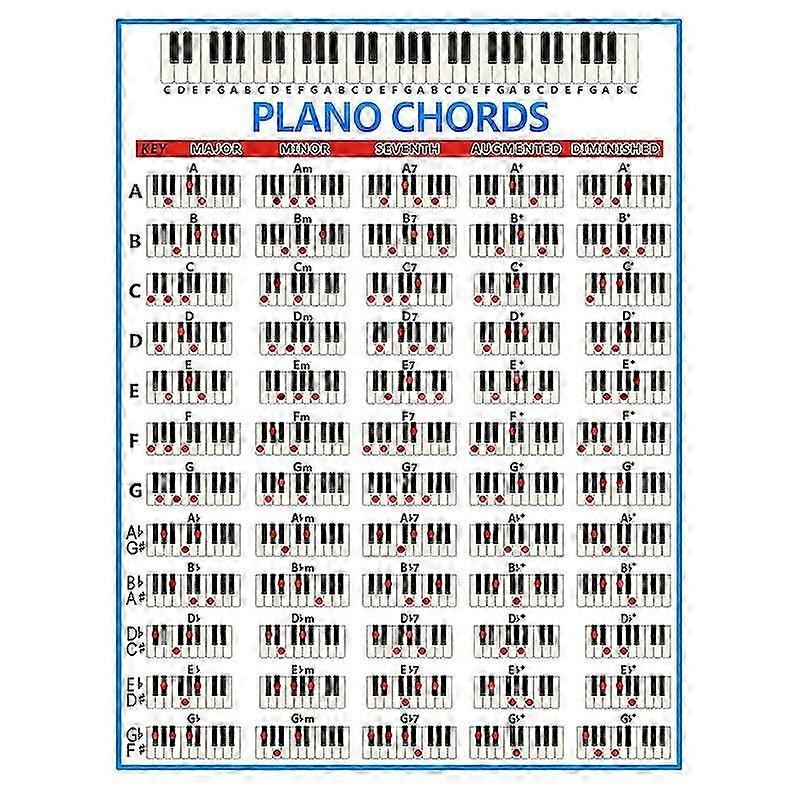 Piano Chords Chart Key Music Graphic Exercise Poster Stave Piano Chord Practice Chart 88-Key Beginner Piano Fingering Chart Big Size