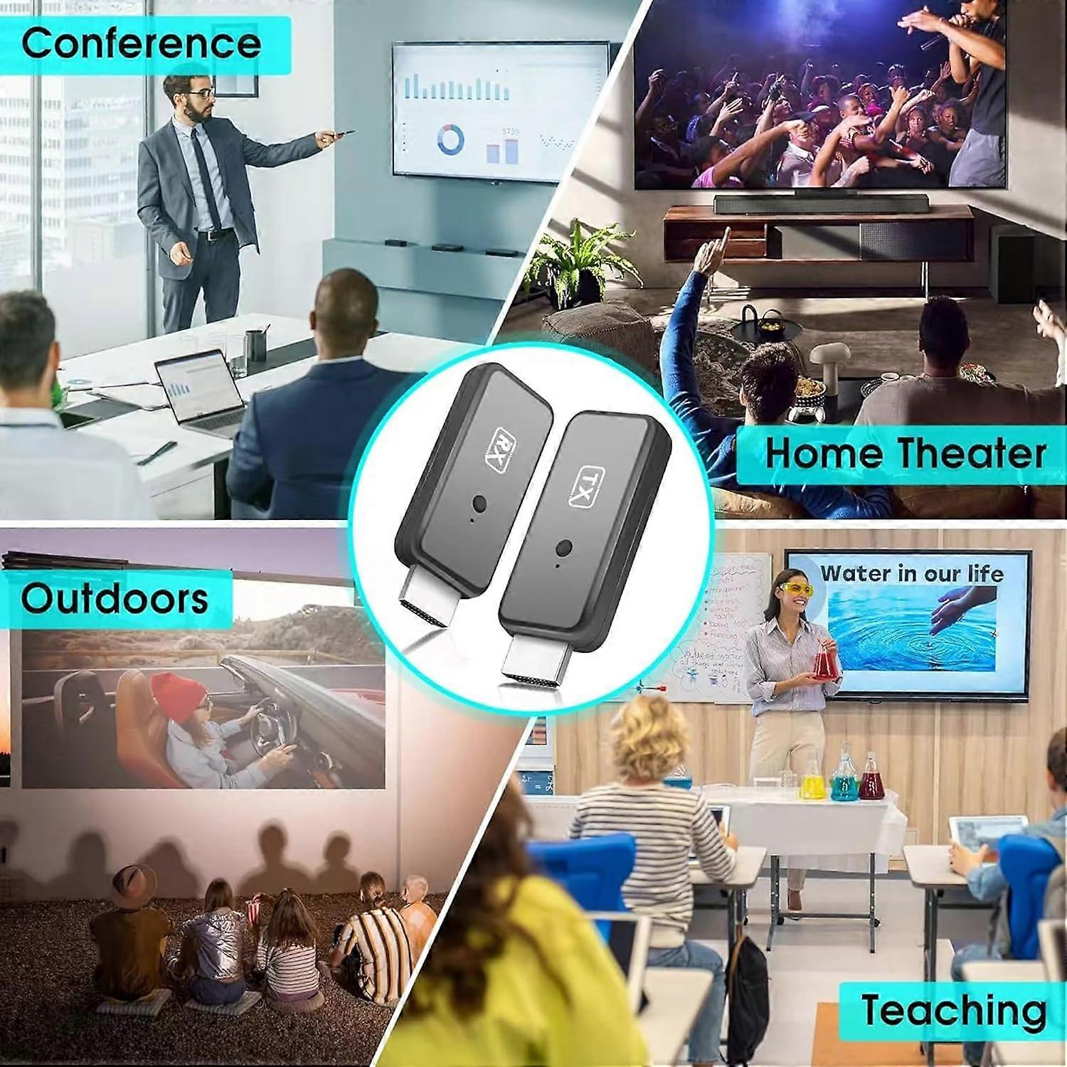 Wireless HDMI Transmitter and Receiver 4K Ultra HD Plug and Play Extender Kit for TV Projector Monitor