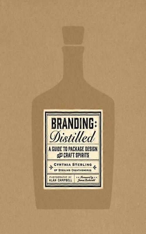 Brandingdistilled
