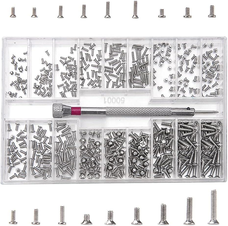 Micro maintenance screwdriver kit, small screwdriver kit