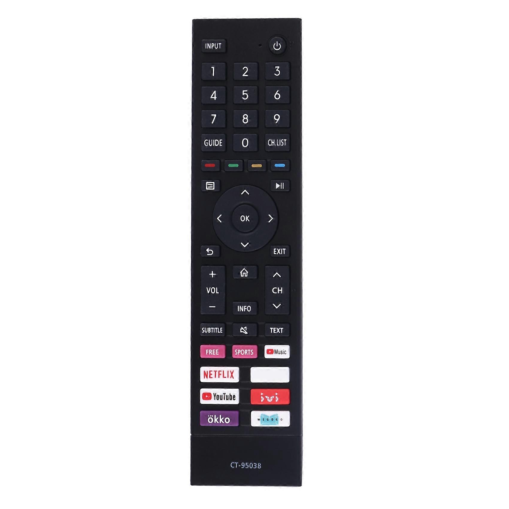 Replacement Remote Control CT-95038 for Remote Control