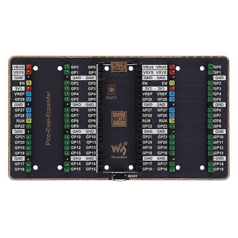 Raspberry Pi Pico, A Low-cost, High-performance Microcontroller Board With Flexible Digital Interfaces