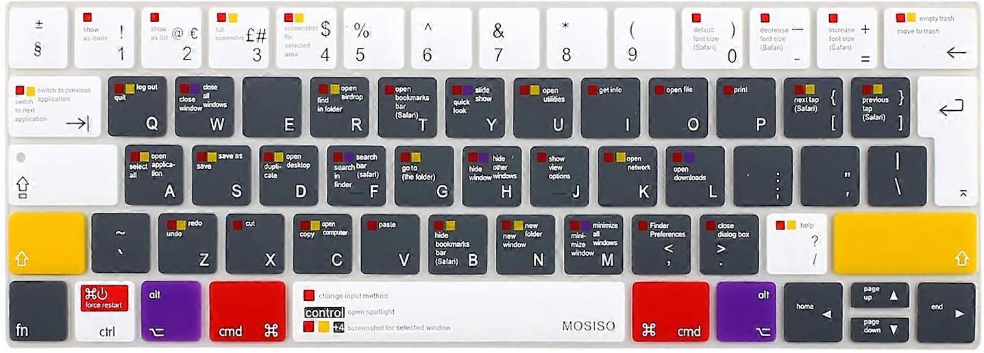 Coque de clavier Mac OSX compatible avec MacBook Pro avec Touch Bar 13 et 15 pouces 2019 2018 2017 2016 (modèle : A2159, A1989, A1990, A1706, A1707), Sili