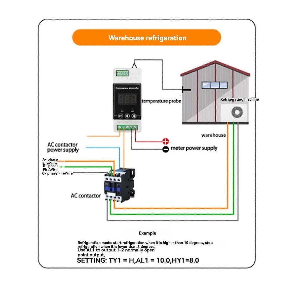 LED Rail Thermostat AC220V 2-Way Relay Din Rail Mounted Controller D
