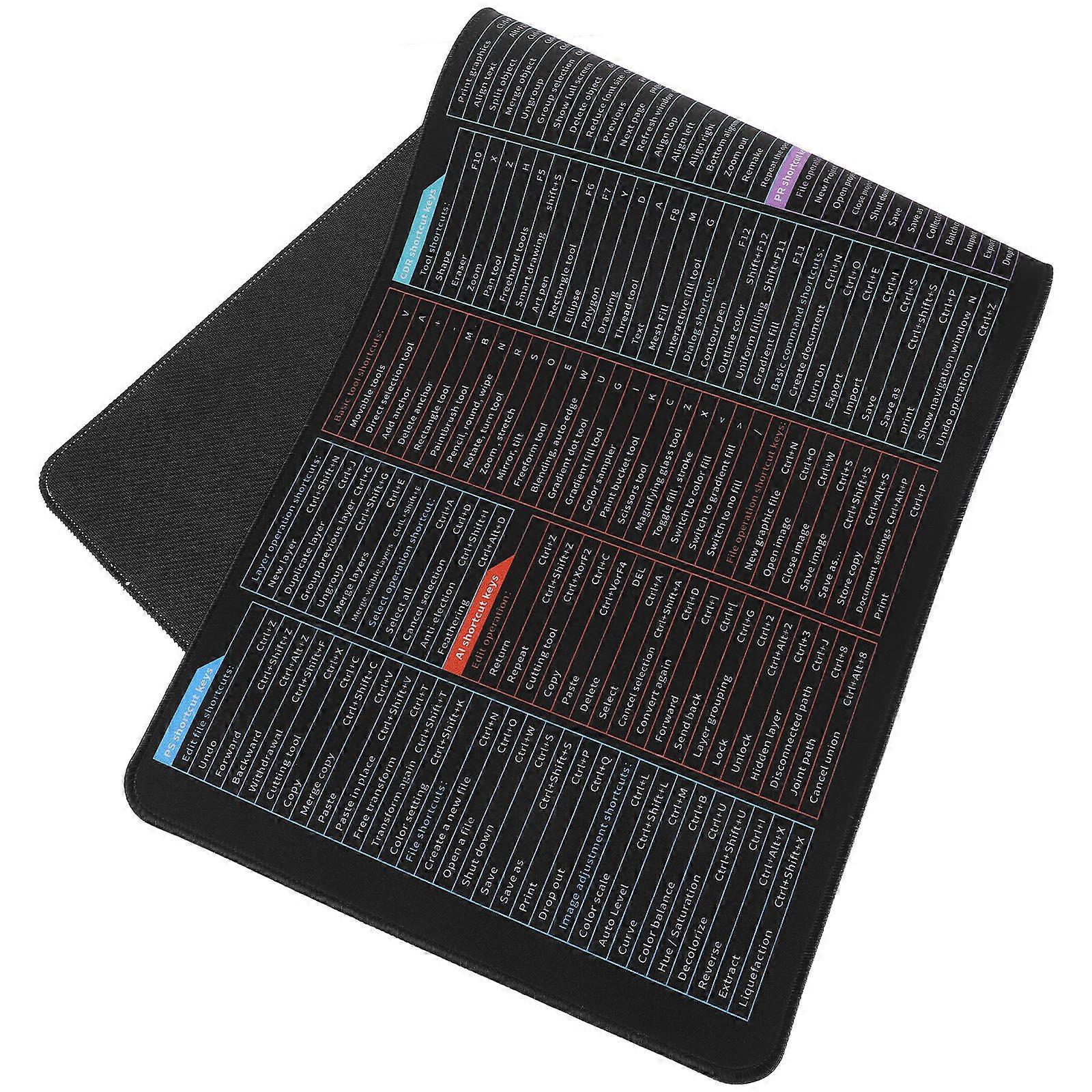 Computer Mats for Desktop Keyboard Pad Gaming Support Gamers Rubber Cloth 80.00X30.00X0.30CM 1Set