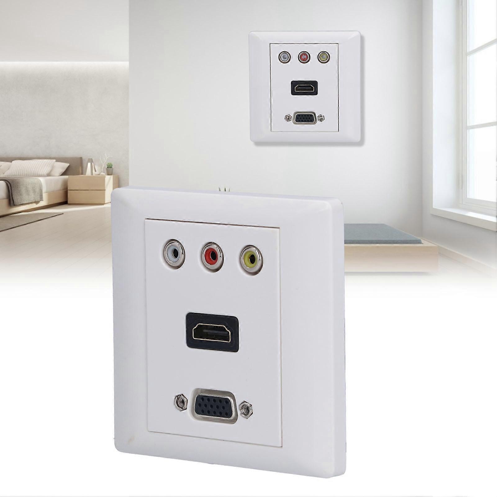 Audio Video Wall Socket Support 1080P High Impact Resistance Durable Composite Video Panel