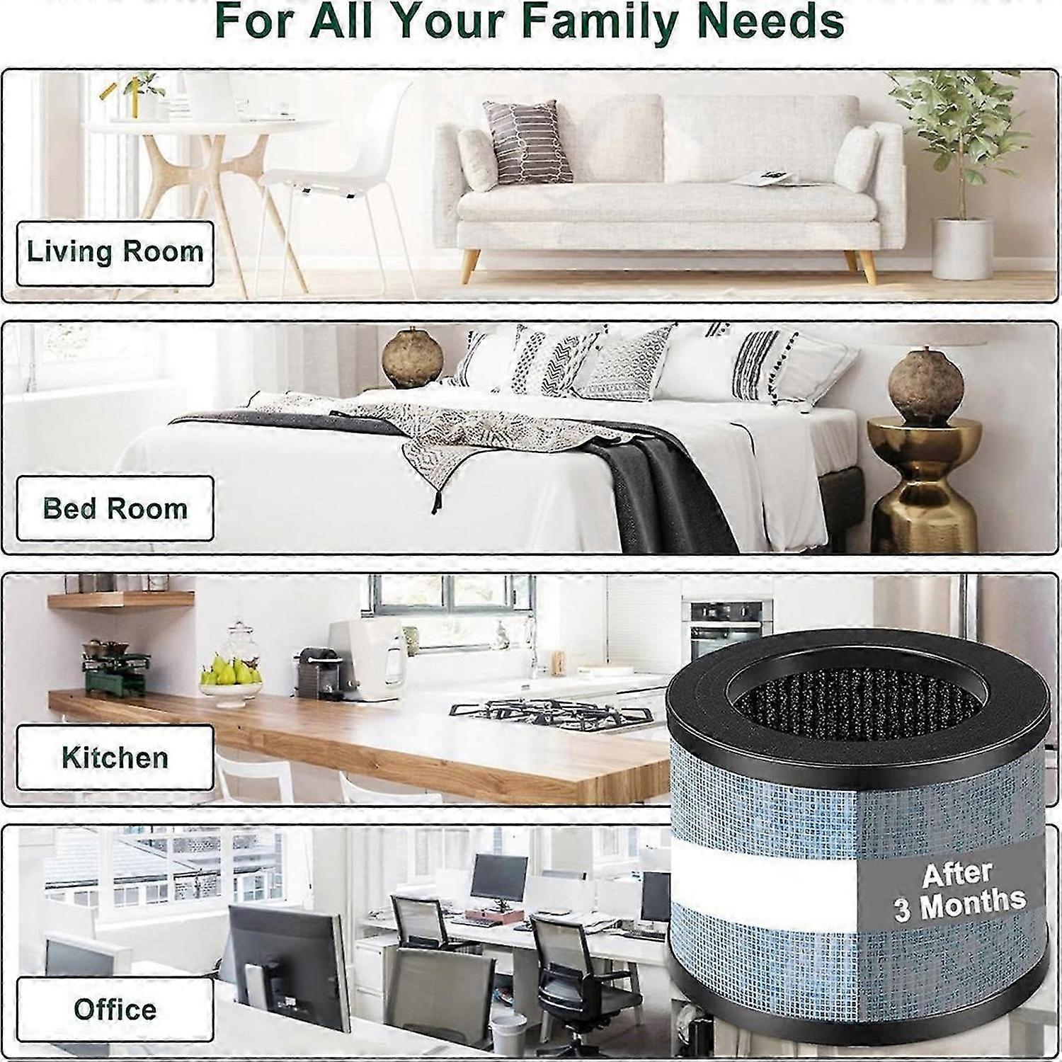 4Pcs Air Cleaner Replacement Filter Compatible with for AROEVE MK01 MK06 DH-JH01 for Air Cleaner Par