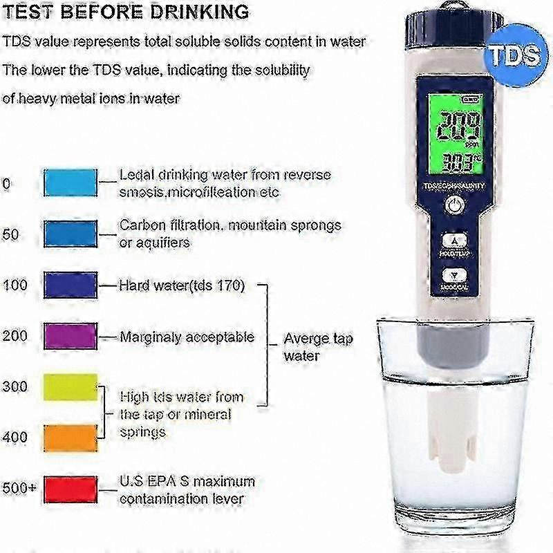 5-in-1 Digital Salinity Meter for Pool Salt Testing, High Precision Waterproof Salinity Tester for Saltwater, IP67 Rating