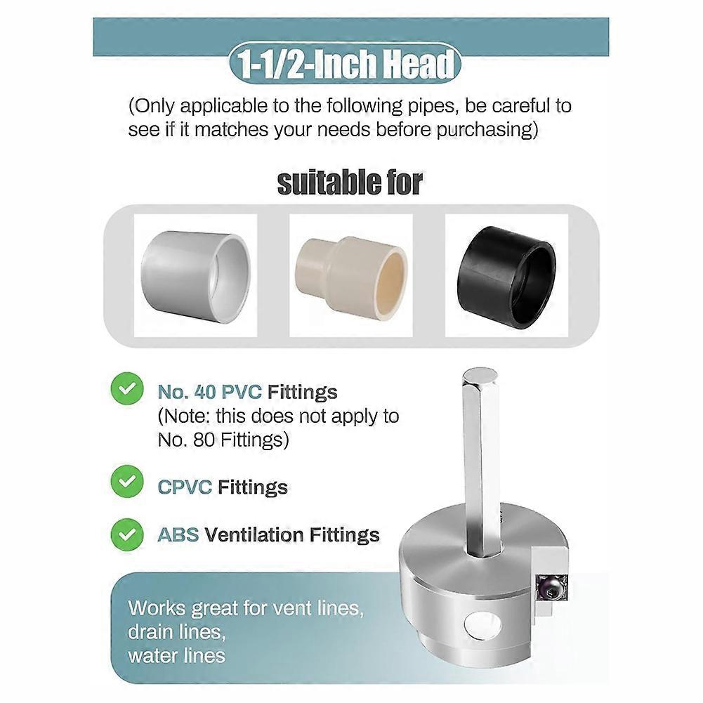 PVC Pipe Reamer 1.5 Inches