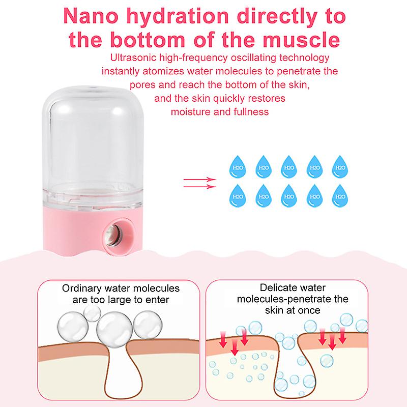 USB Portable Face Ultrasonic Humidifier Rechargeable Nebulizer