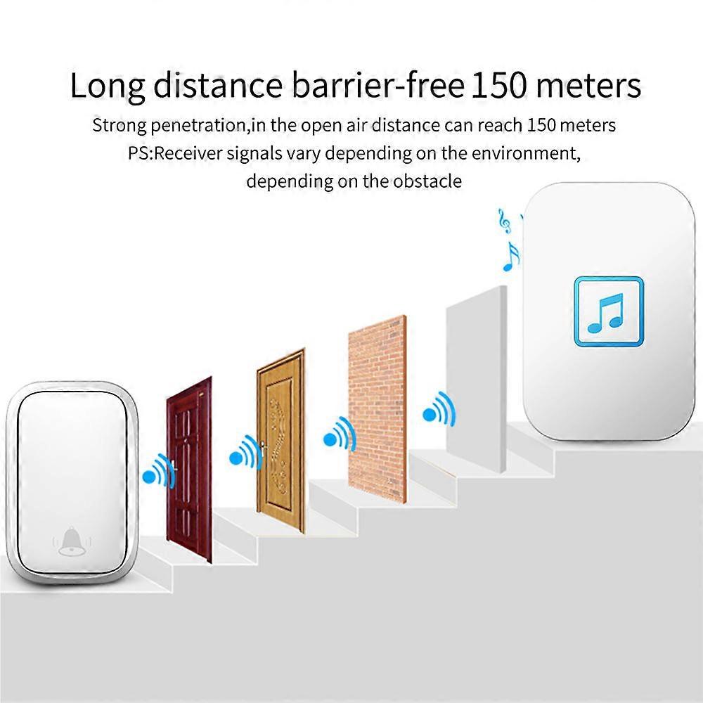 Self-powered Waterproof Wireless Doorbell - 1 Transmitter, 1 Receiver, No Battery Needed, 150m Range