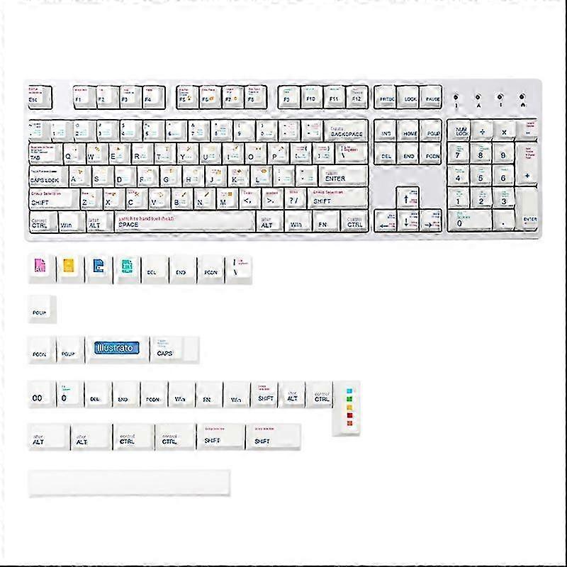 Cherry Profile Keycaps PBT Dye Sublimation Set for Mechanical Gaming Keyboard