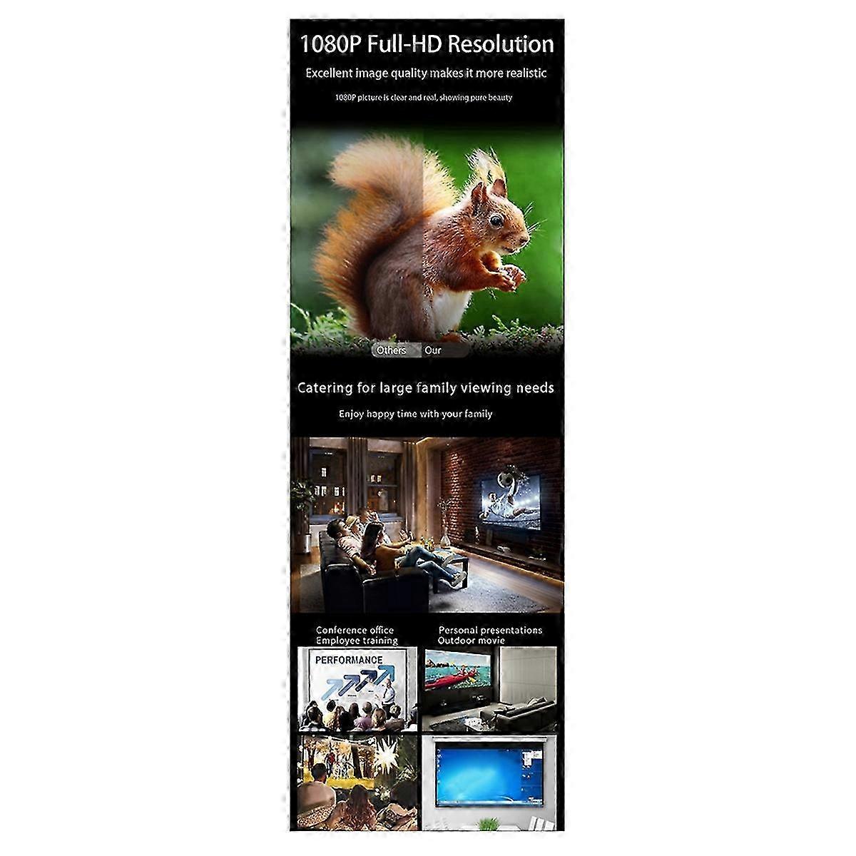 ELPLP88 V13H010L88 Replacement Projector Lamp