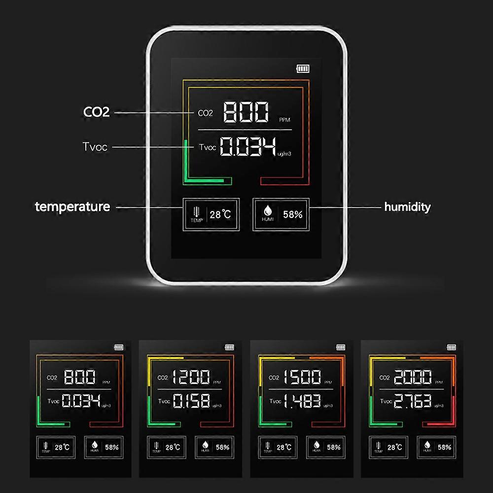 Intelligent Big Screen CO2 TVOC Temperature Humidity Multipurpose Detect Tool Portable Testing Instrument Household
