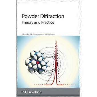 Theorie und Praxis der Pulverdiffraktion - Royal Society of Chemistry