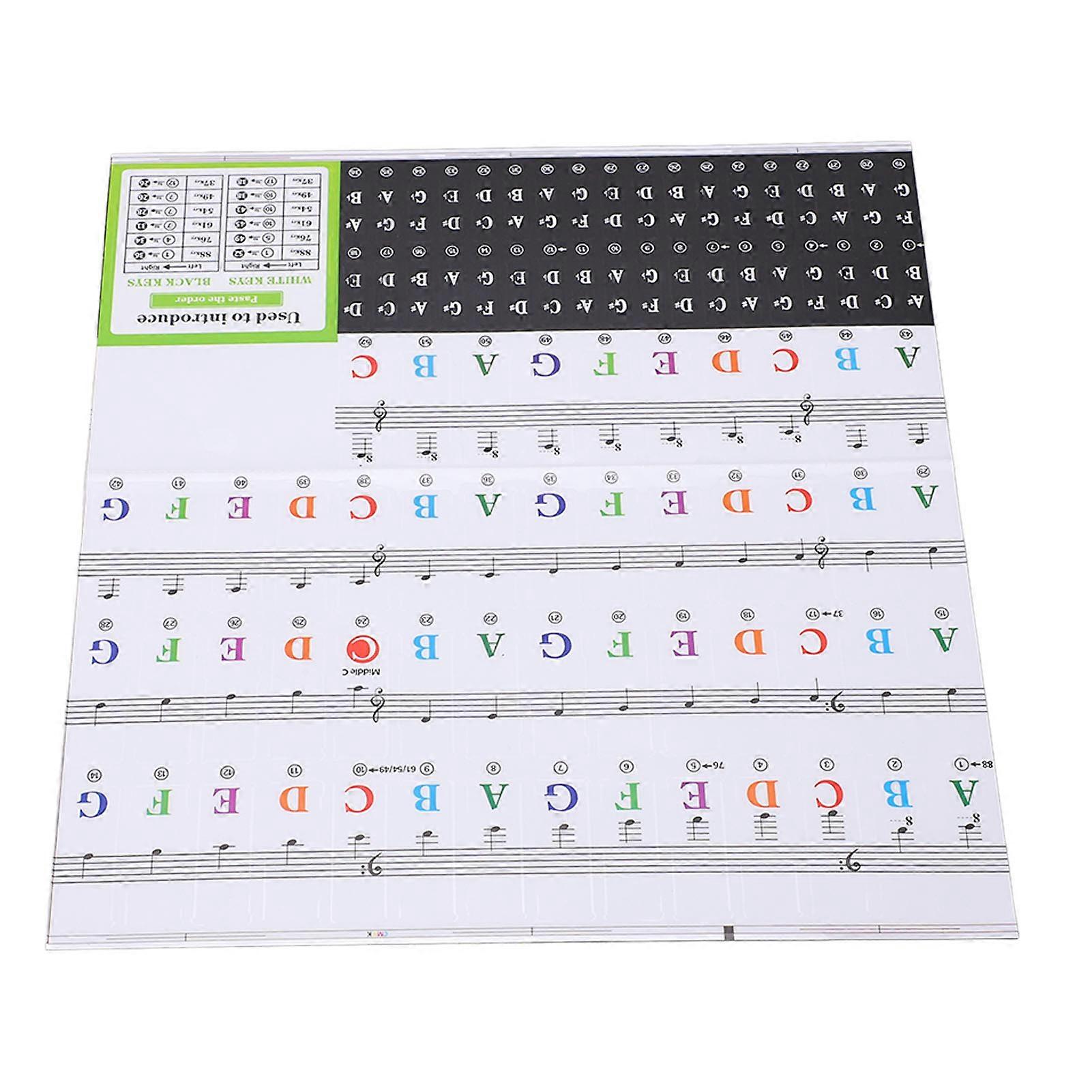 Piano Keyboard Sticker Label Removable Large Note Letter for 37 49 54 61 76 88 Key