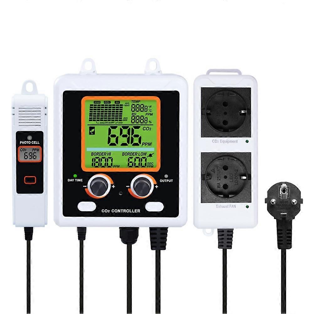 AQM-419 CO2 Controller, Dual Knob Adjustment, Dual Channels, Dual Control Socket Control for Planting Tents EU-PLUG