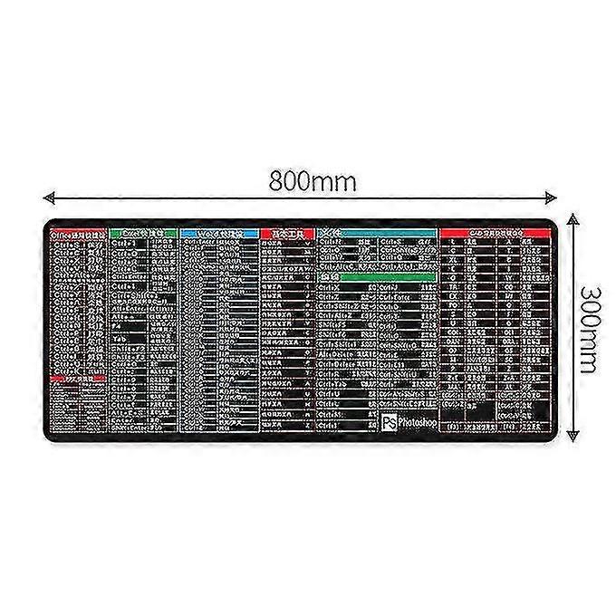 Yindiao Large Rubber Mouse Pad, Size: 800x300mm