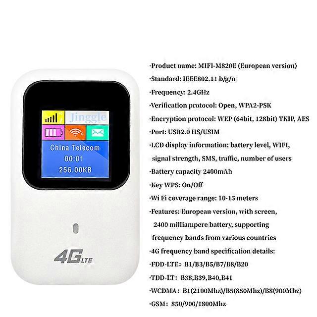 4G/5G Mobile Wifi Hotspots Pocket Wireless WiFi Router CAT4 150Mbps WiFi Mobile Router Sim Card Unlimited Internet For Outdoor