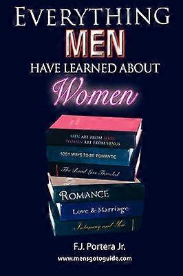 Everything Men Have Learned About Women