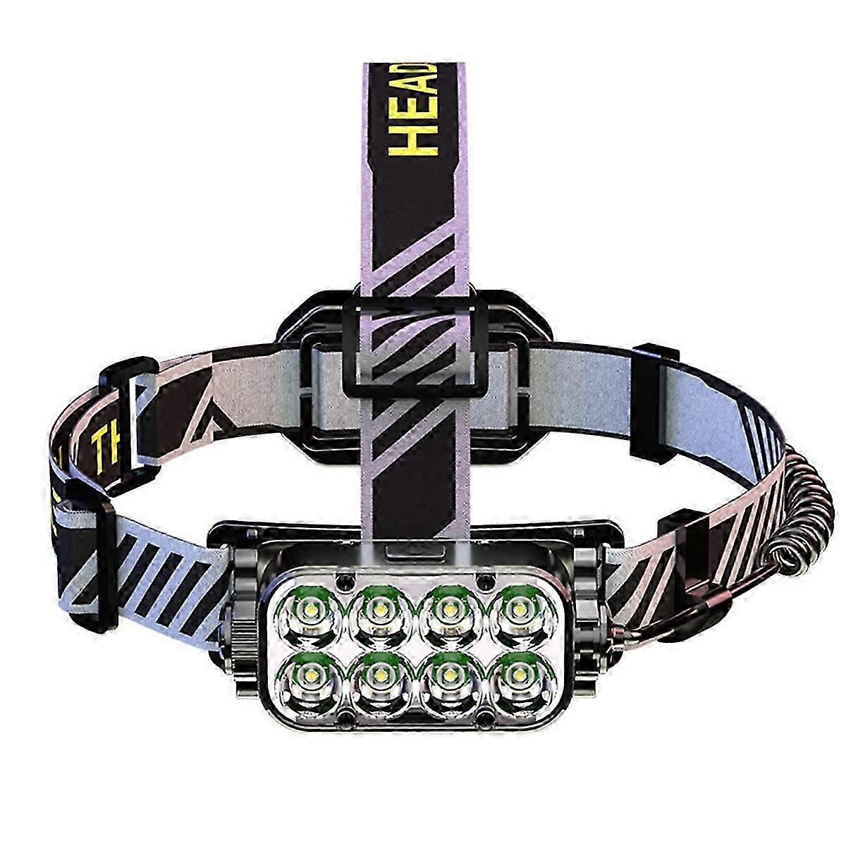 Rechargeable Led Headlamp Outdoor Flashlight Camping Search Light