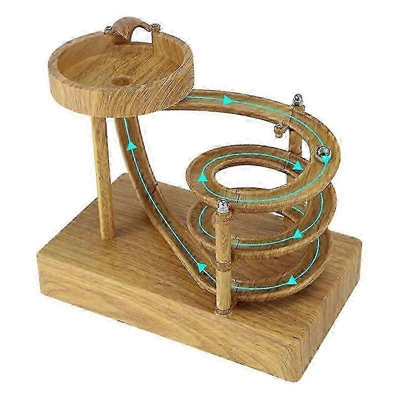 Wannian Exercise Machine, Non-Stop Rolling Ball Tabletop Toy for Everyone, Scientific Physics Tool