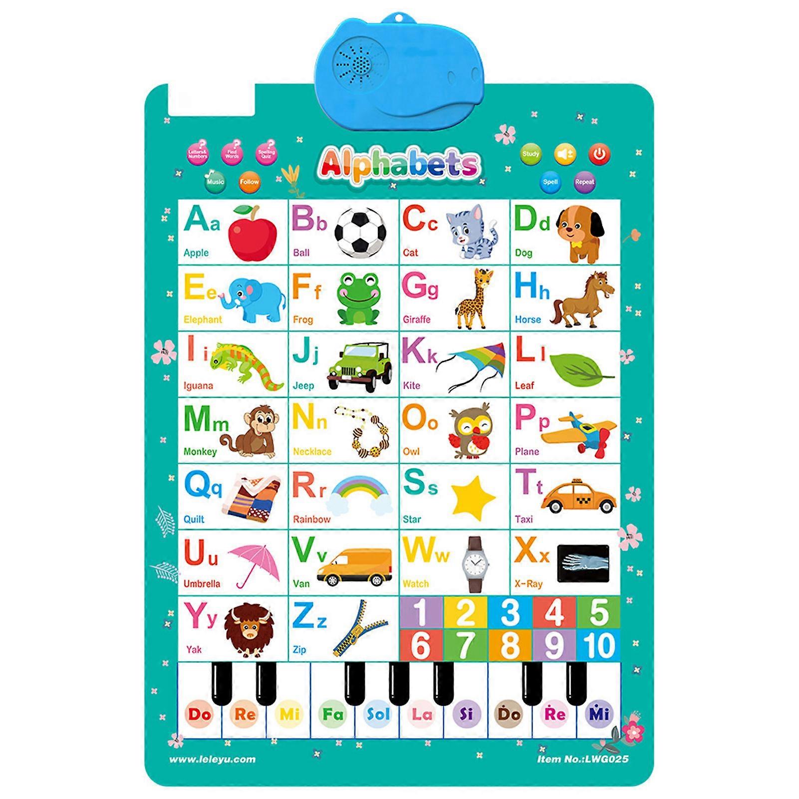 Interactive English Learning Poster for Toddlers - Audio Wall Chart to Boost Early Language Skills, Fun Educational Tool