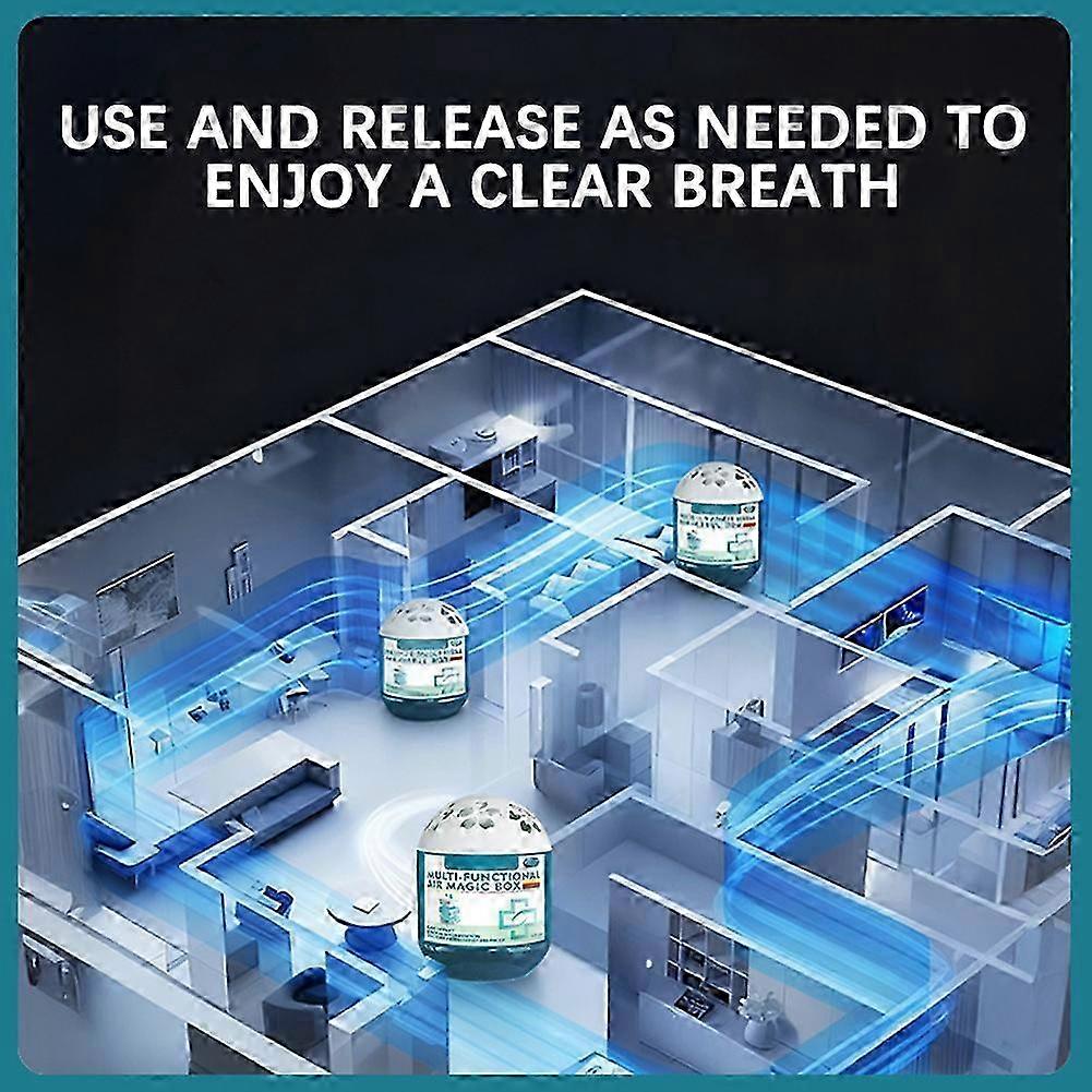 Multi Functional Air-Magic Box Plant-Based Formulas for Indoor Use