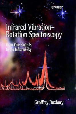 Infrared Vibration-Rotation Spectroscopy