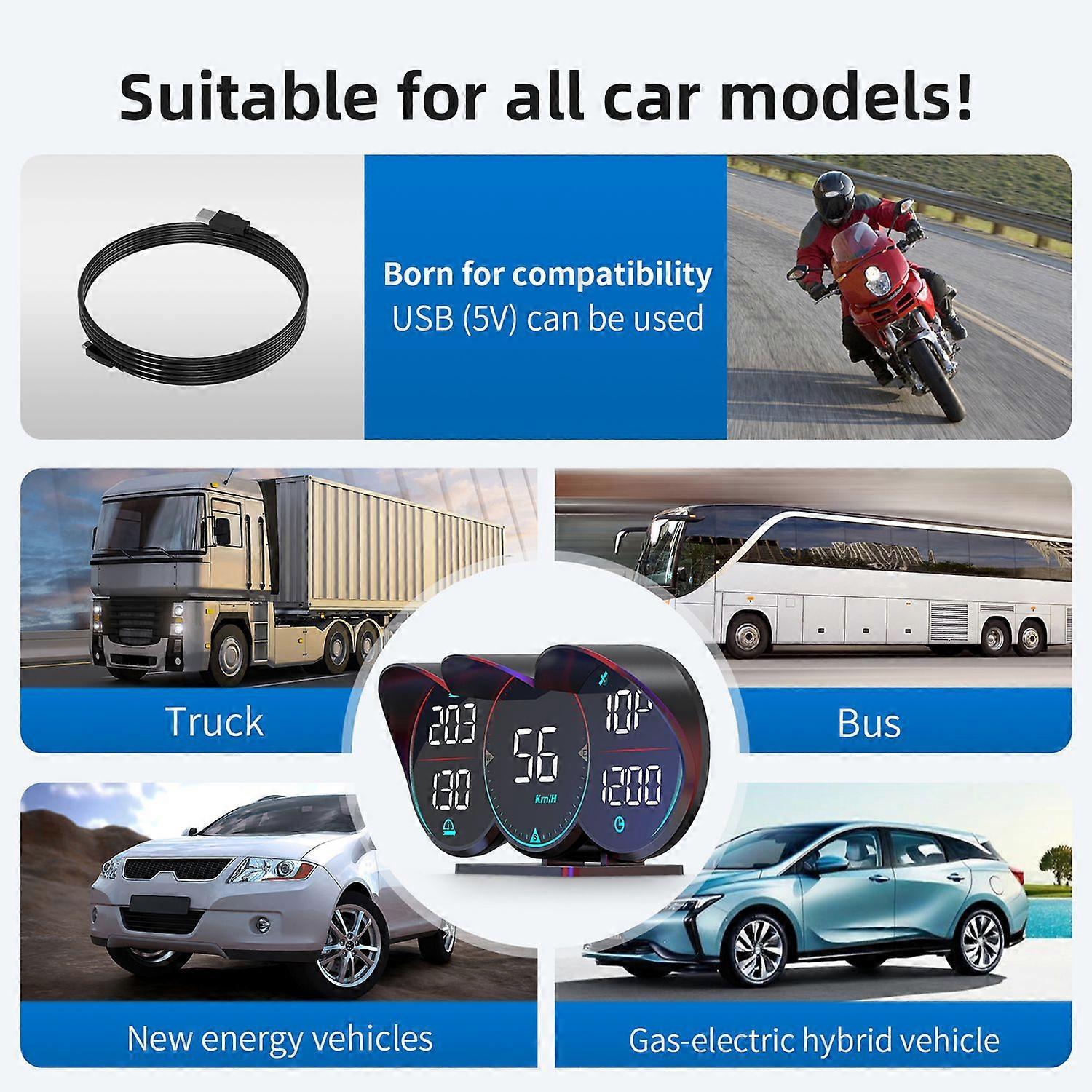 Head Up Display for Cars, Universal 5 Inches Head Up Display, Digital GPS Speedometer with Speed Com