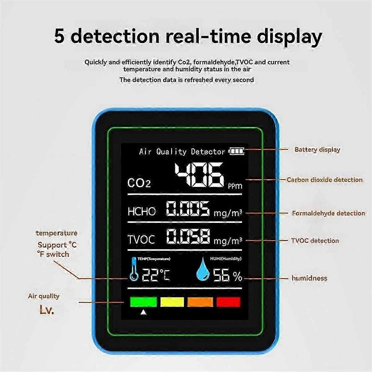 5 in 1 Air Quality Monitor TVOC HCHO Temperature Humidity CO2 Meter, USB Rechargeable CO2 Detector