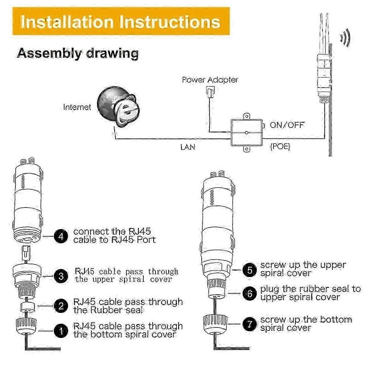 AC600 2.4G/5G Dual Band High Power Outdoor Wireless Wifi Router/AP Repeater Extender 15KV Outer An JN