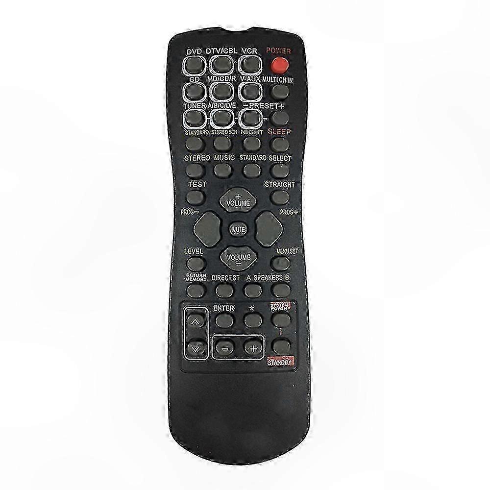 Universal Remote Control for Home Theater Systems and Receivers Replacement