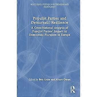 Populist Parties and Democratic Resilience A Cross National Analysis of Populist Parties Impact on Democratic Pluralism in Europe