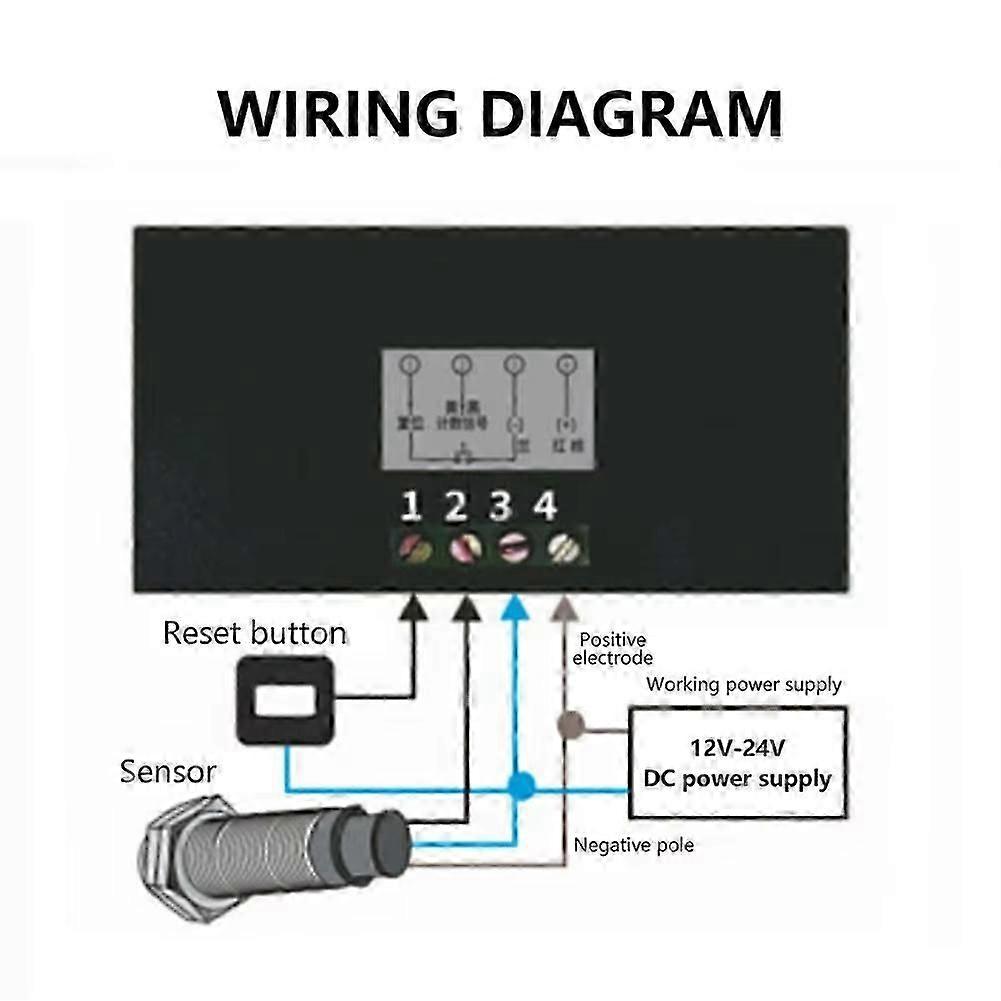 Electrical Testing Tools-FOInfi318-9480213555213