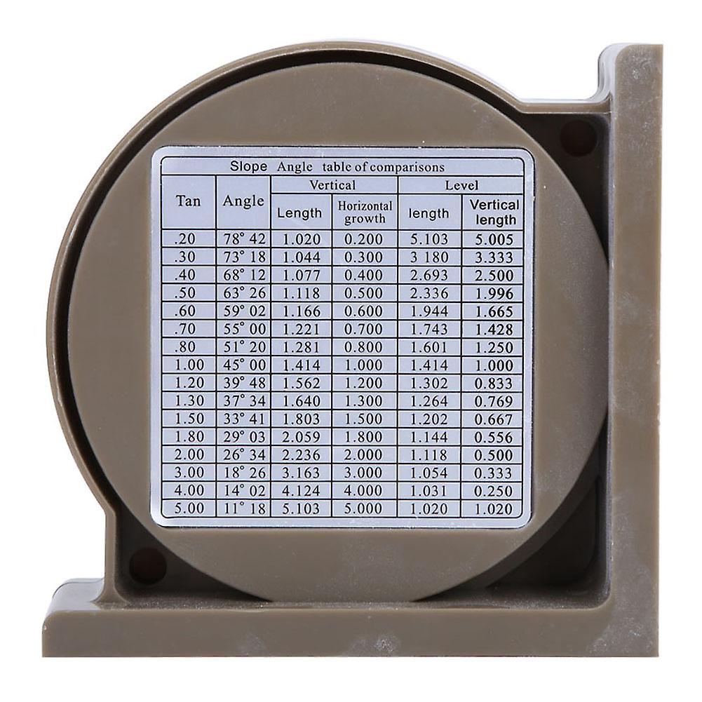 0-360° Multifunctional Slope Inclinometer Angle Finder Meter