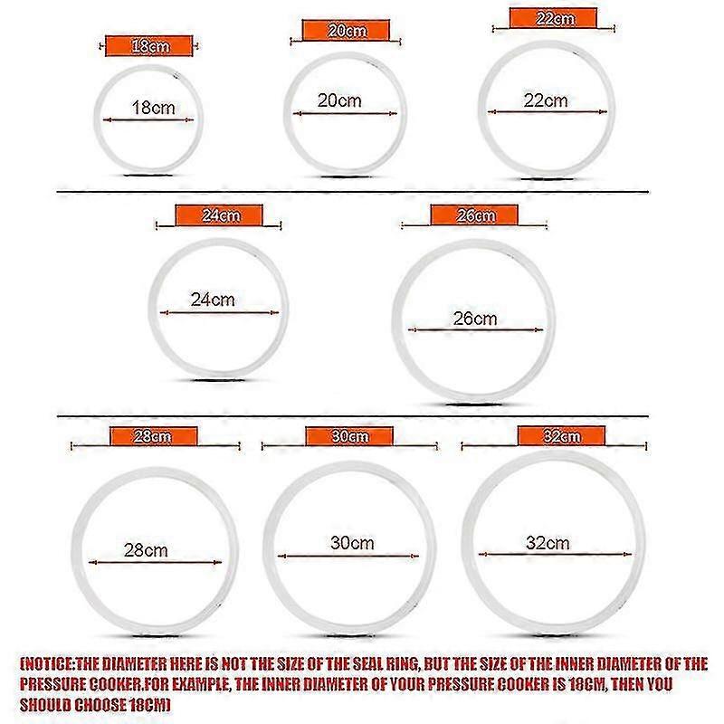 سيليكون ختم طوقا حلقة استبدال الحرارة مقاومة لأدوات طنجرة ضغط المطبخ