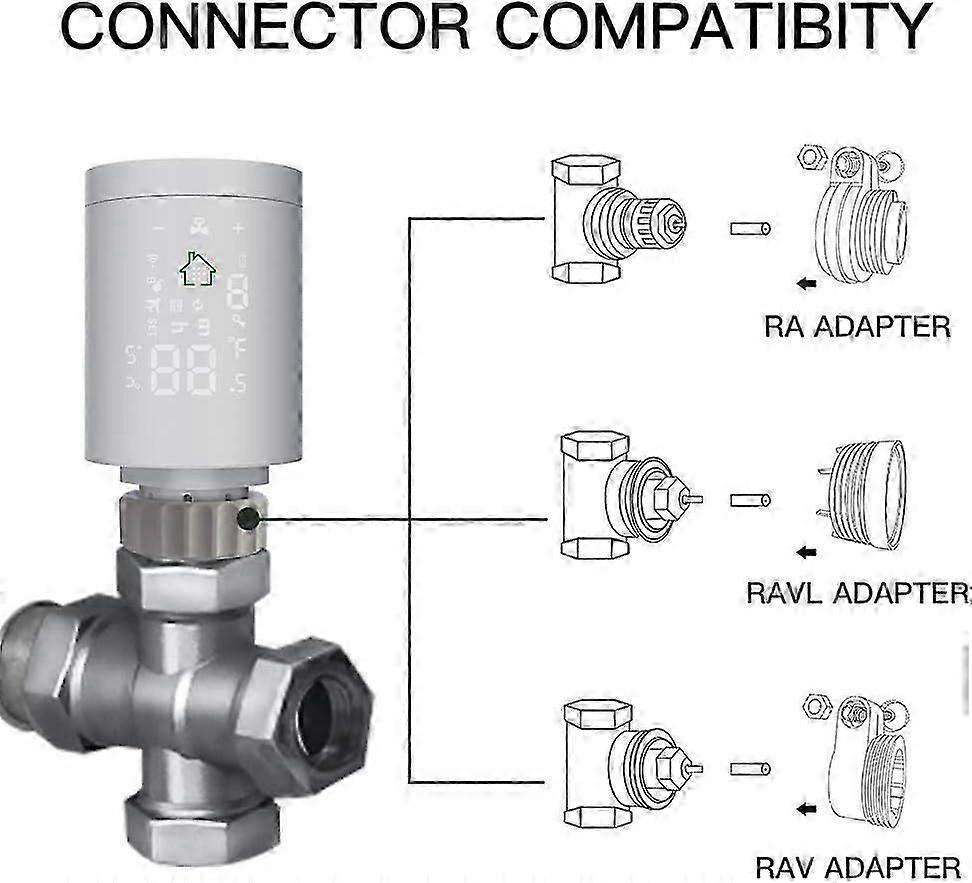Intelligent Radiator Actuator Thermostatic Radiator Valve Temperature Controller Programmable Voice Control Via Alexa