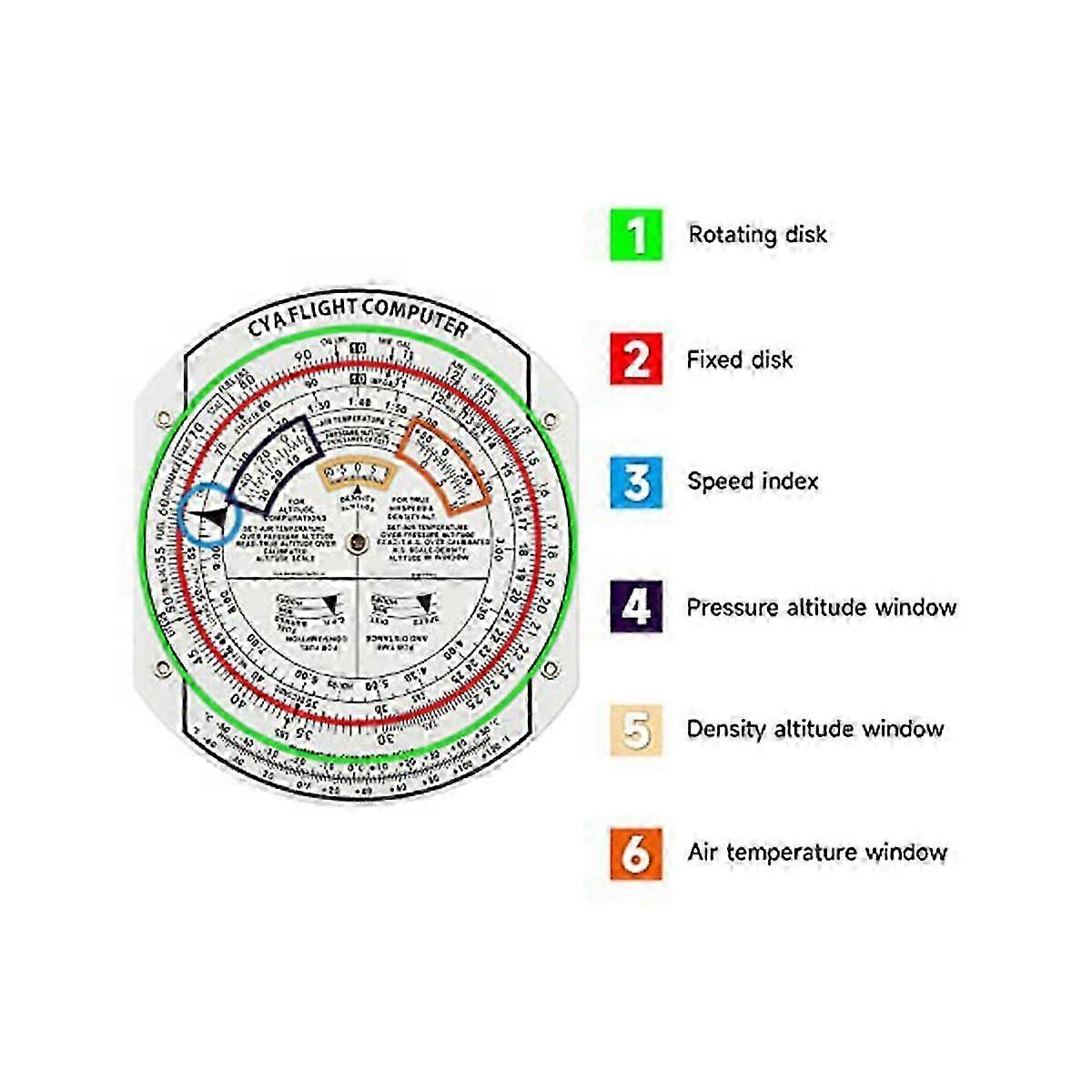 E6B Plastic Flight Computer, Patented Aviation Pilot Flight Computer Calculator Standard Flight Tra