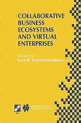 Ecosisteme de afaceri colaborative și întreprinderi virtuale