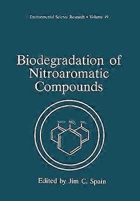 Biodegradation of Nitroaromatic Compounds