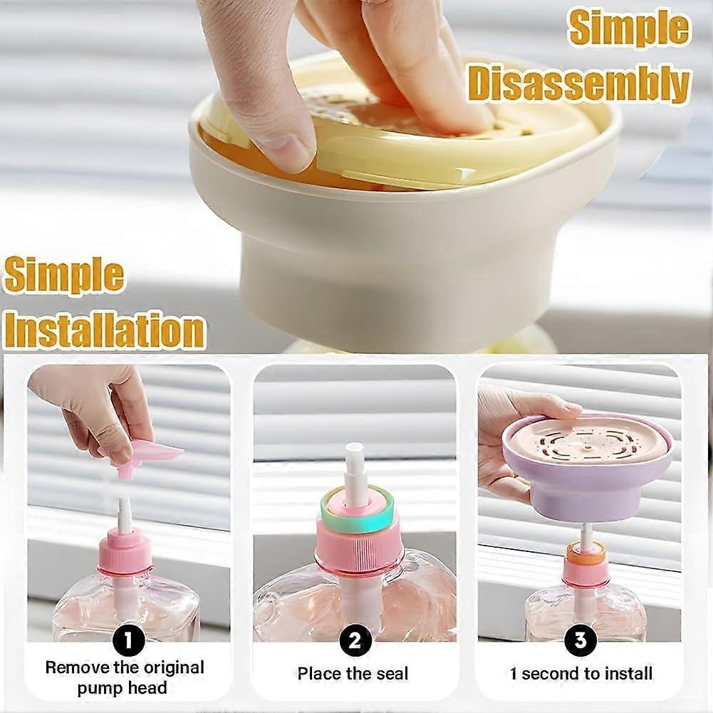 Leak Proof Laundry Detergent and Dish Soap Dispenser Pump with Precise OneHand Operation (Purple)