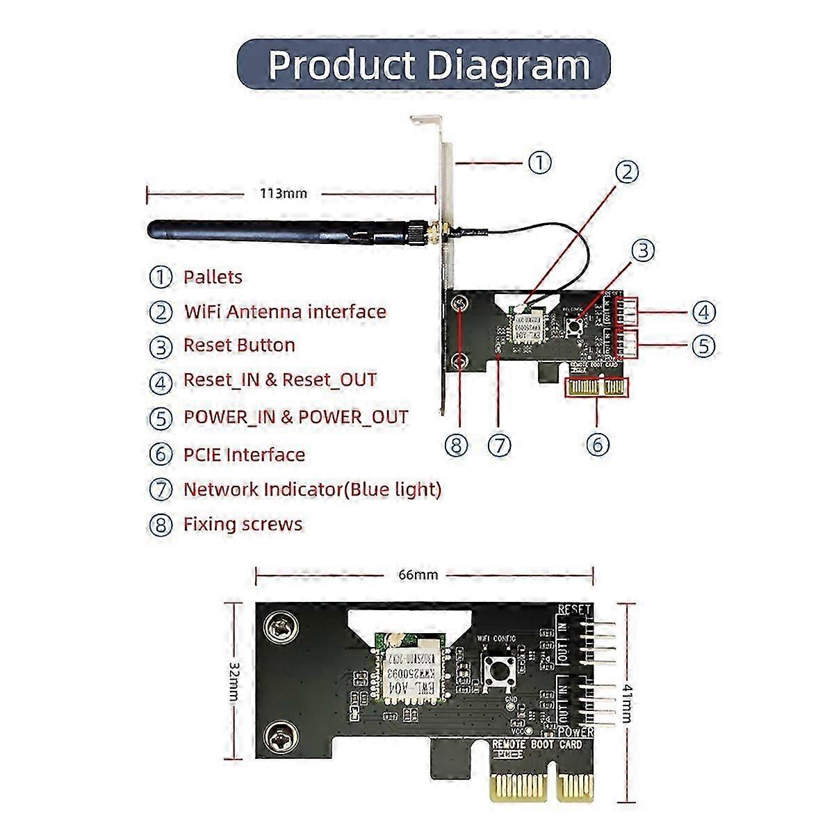 Wireless WiFi Computer Power Controller with Voice and Application Scheduling compatible Home and Office