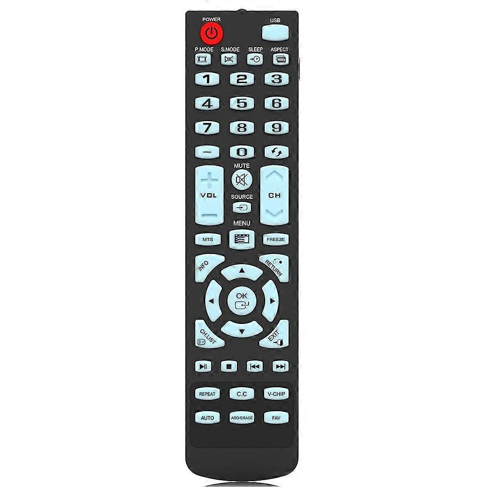 Universal Remote Control for Element TV for All Element LCD LED TV - No Programming Required