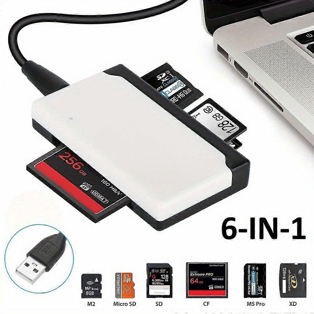 USB Type C To USB-C OTG Adapter SD Card Reader For Android Windows Ipad